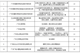 高薪来袭！年末找工作看过来！图片