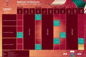 国际足联公布2020世俱杯赛程 决赛将在春节进行图片