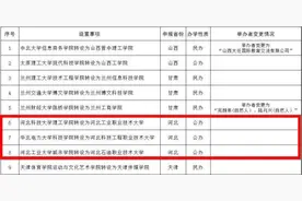 今日公示！河北这3所高校将改名图片