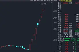 9天8板翻倍！跨年妖股横空出世？股民炸锅：目标10倍图片