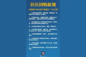 1分钱一盒鸡蛋？国家对社区团购出手图片