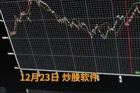 中国财富报道|600亿龙头突然暴跌 瞬间蒸发超60亿元视频封面