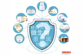 贵妇霜安全吗？我们测评了9款图片