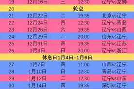 赛程调整！辽篮第二阶段赛程增加第三十九轮对四川的比赛图片