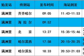 内蒙古满洲里站各次列车今起陆续恢复办理客运业务图片