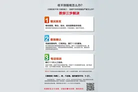 最全攻略｜没收到报纸？戳这里图片