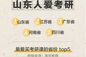不做考研气氛组 四川考生电商平台买课量位列全国第五图片