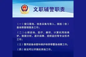 辅警是不是警察？有没有执法权？这里明确了图片