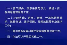 辅警是不是警察？有没有执法权？这里明确了图片