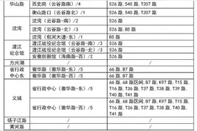 合肥轨道交通五号线开通在即 可在南段各站点出入口这样乘公交图片