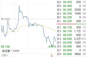 “盲盒第一股”摊上事儿了！店员挑剩再卖顾客？泡泡玛特刚刚回应图片
