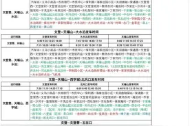 下月起，城乡公交降价，城铁专线调整图片