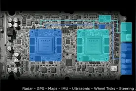 Tesla自动驾驶硬件进化史：从HW1.0到HW4.0图片