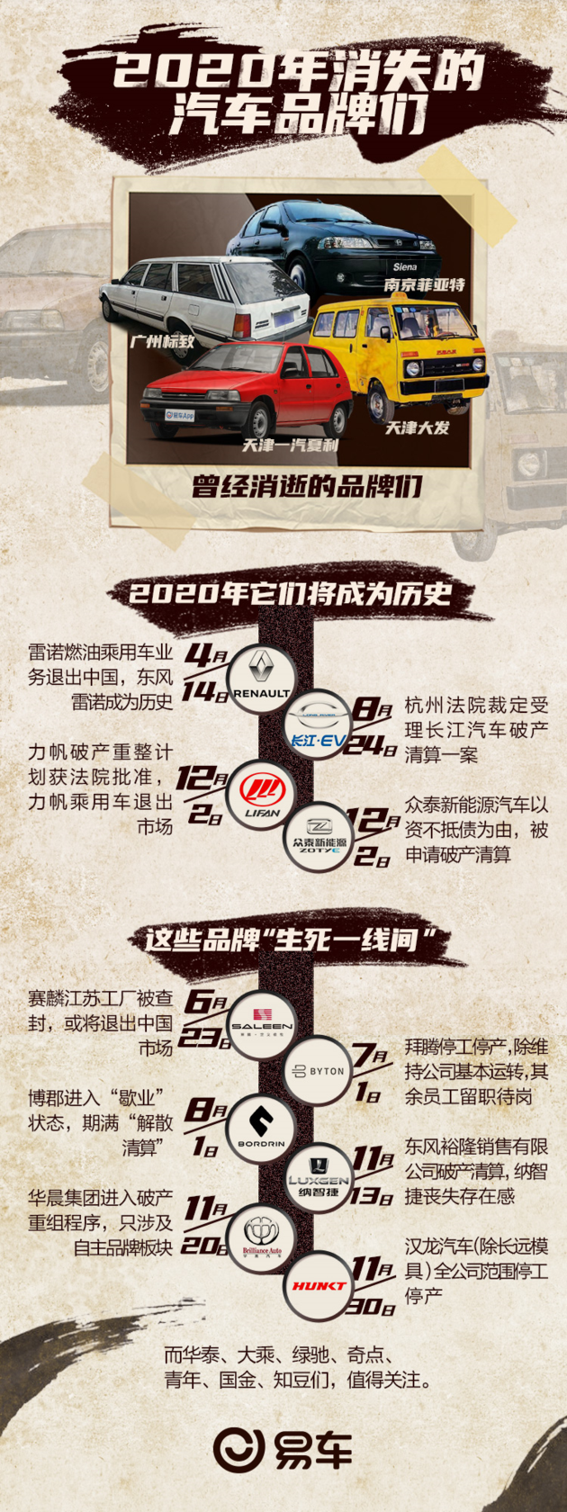 工程机械宝马展走向末路