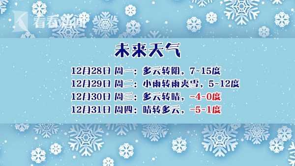 寒潮将至，水管冻住怎么办？这份“宝典”请收好