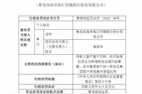 青岛西海岸海汇村镇行违法遭罚75万 大股东潍坊银行图片