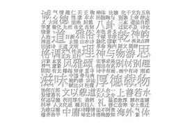 900个关键词标记的中国文化地图图片
