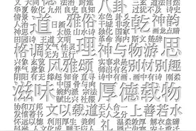 900个关键词标记的中国文化地图图片