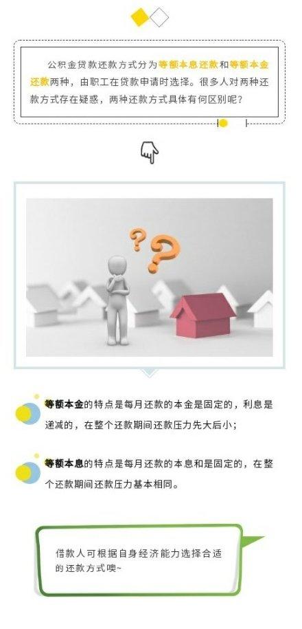 什么是等额本金与等额本息（等额本金和等额本息两种还款方式有什么区别）