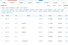 美团申请“美团米饭粒”、“美团杏仁儿”商标，国际分类含广告销售、科学仪器图片