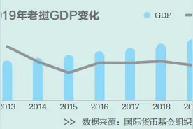 老挝：绿电合作潜力大图片