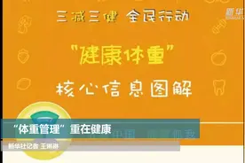 “体重管理”重在健康视频封面