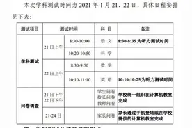 刚刚！合肥中小学寒假时间定了！今年只有……图片