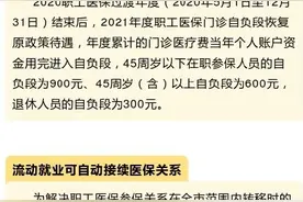 重要提醒！宁波医保跨年，这些变化一定要知道图片