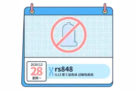 对套套过敏，还能拥有「性福」吗？图片