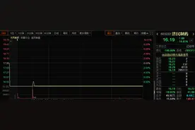 顶级游资竟抄底杀猪盘概念股！半个月已暴跌61%，子公司曝大利好仍跌停图片