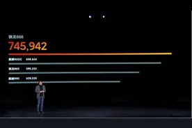 最强处理器+最贵屏幕，小米11卖3999元，交个朋友？图片
