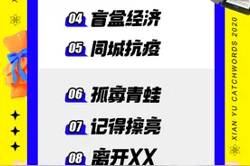 闲鱼2020年度十大关键词：“一半盖泡面一半挂闲鱼”夺魁图片