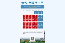 速看！郑州、洛阳、新乡……河南多地发出最新限行政策图片