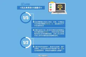民法典2021年1月1日起施行：九部法律同时废止图片
