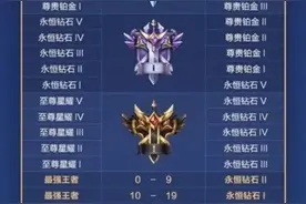 王者荣耀s22段位继承规则 王者荣耀S22新赛季段位怎么继承图片
