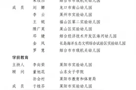 附名单｜35个烟台名师名校长名班主任工作室今日“出航”图片
