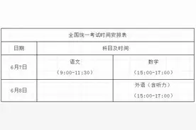 重庆2021年高校招生考试和录取方案公布图片