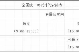 重庆2021年高校招生考试和录取方案公布图片