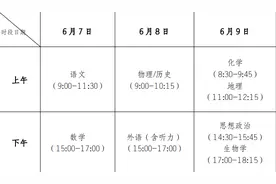 2021年重庆高考考试及录取方案有啥变化？官方解读来啦图片