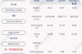 汉森制药：签署《益阳龙岭工业集中区招商引资项目合同书》图片