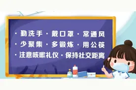 宁波市2020年四季度医保曝光典型案例，涉及奉化2家机构图片