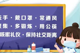 宁波市2020年四季度医保曝光典型案例，涉及奉化2家机构图片