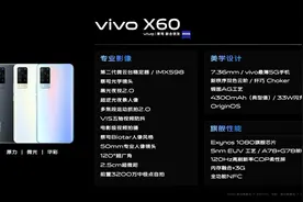最前线丨vivo推出X60系列：最薄5G手机，搭载蔡司镜头图片