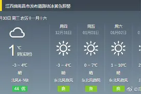 南昌今天最高气温4℃图片