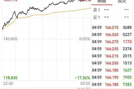 万亿拼多多，凭什么？图片