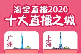 脸皮厚、情商高、会讲话！杭州年轻人眼中的新职业，居然是这样的……图片