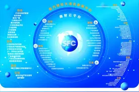 专访南方财经全媒体集团党委书记、董事长任天阳：做大做强财经数据 服务“十四五”经济高质量发展图片