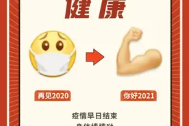 再见2020！2021，我想对你说……图片