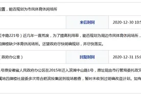 网友建议省政府原址规划为体育休闲场所 庐阳区回复图片