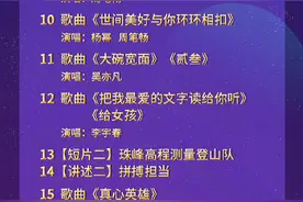 完整节目单！总台央视跨年盛典节目单出炉图片
